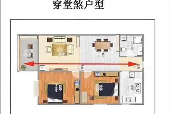 房子坐在大门洞上风水