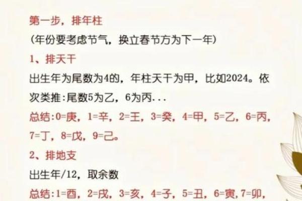 老公命理精通,八字揭秘你的未来! 老公命理精通,八字揭秘你的未来!