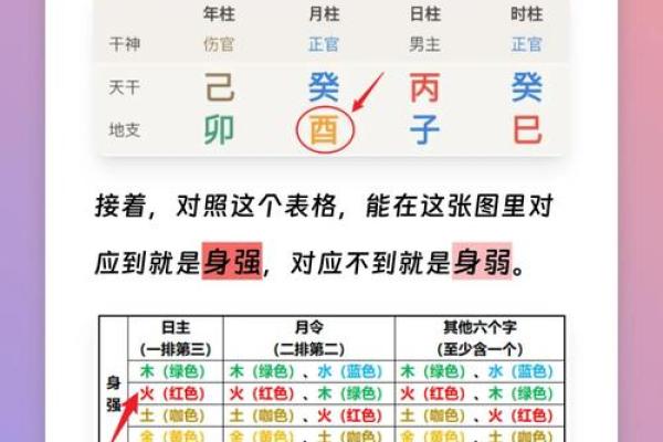 八字喜用神为金的人命格 八字喜用神为金的人命格
