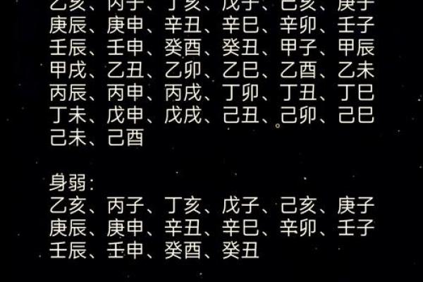 八字流年算命婚姻如何看 八字流年算命婚姻如何看