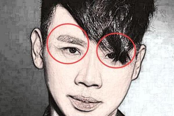 风水学中a型血男人的性格特点 风水学中a型血男人的性格特点