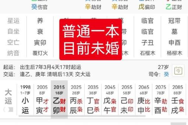 风水出生好时辰女孩为什么难得午时贵 风水出生好时辰女孩为什么难得午时贵