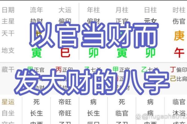 发大财八字