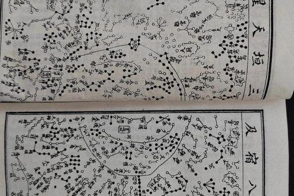 二十八宿天星风水术 二十八宿天星风水术书 二十八宿天星风水术 二十八宿天星风水术书