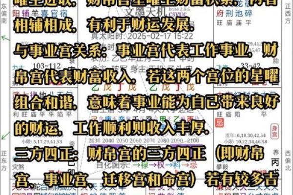 紫薇斗数看单位好坏 紫薇斗数看单位好坏