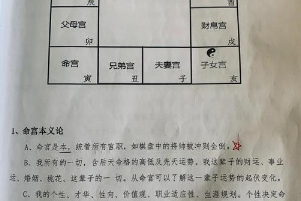如何学好紫薇斗数 如何学好紫薇斗数