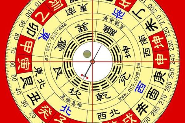 智能风水罗盘基础版风水指南一站式解决方案 智能风水罗盘基础版风水指南一站式解决方案