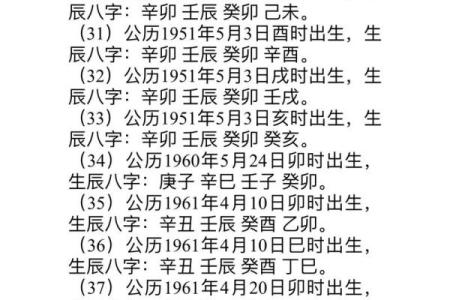 从八字看农历正月到六月出生的人性格和特点