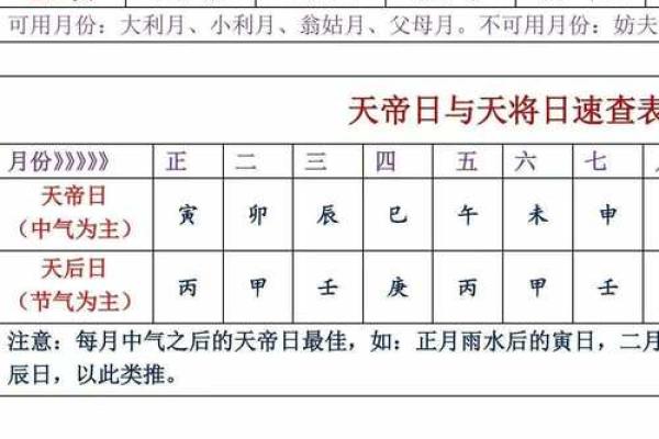 结婚八字算吉日-如何选择结婚吉日？