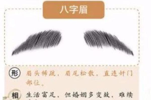 眉毛看相：八字眉的男人命运如何