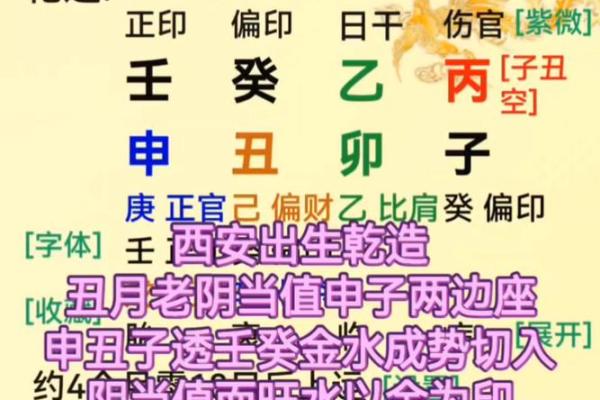 八字劫运 八字劫运