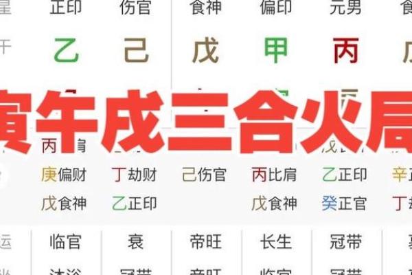 八字地支三个寅