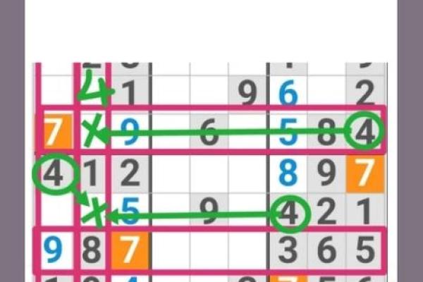 9宫格算命 9宫格算命