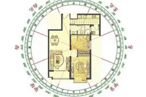 家居客厅风水不是要顺眼就可以 这几个要特别注意