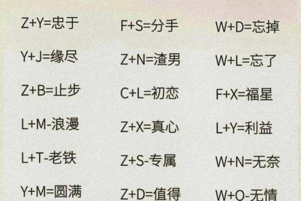 免费姓名配对打分测试,取名字八字免费测试
