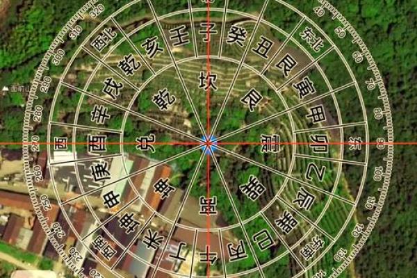 选墓地的最好风水是什么