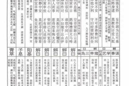 算命抽签最新消息吉凶查询