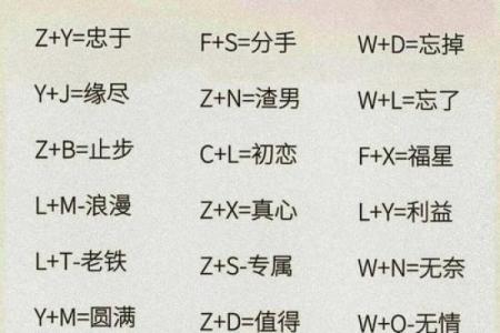 免费姓名配对打分测试,取名字八字免费测试