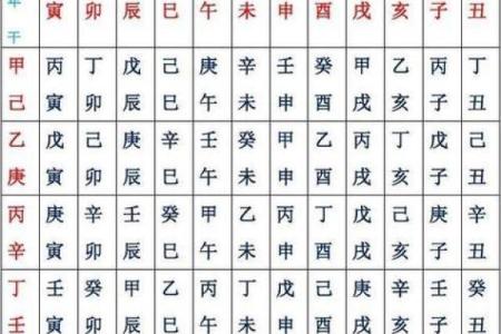 免费四柱八字算命排盘周易
