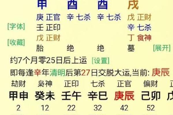 八字最有福气的女命 女命最福八字如何 八字最有福气的女命 女命最福八字如何