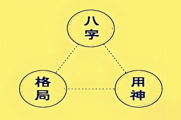 百亿巨富八字格局