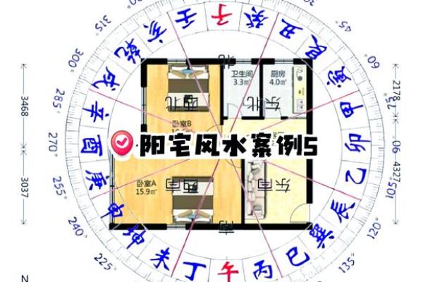 排间房子风水