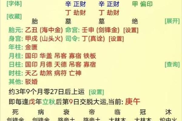 八字命理中比肩格命局是什么意思