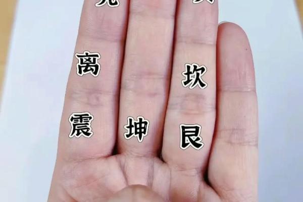 掐指一算，手指算命感情