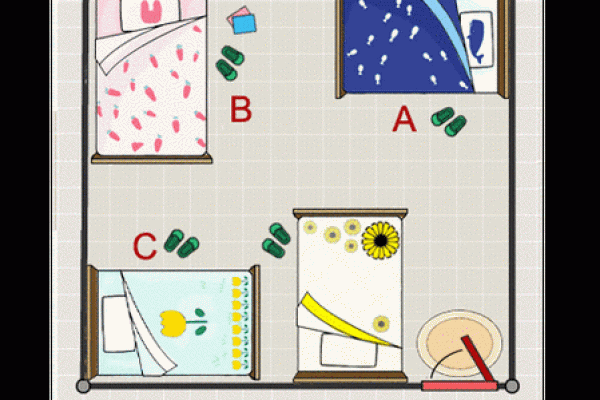 床头朝向风水，一旦摆错，住一天穷一天,你知道吗？