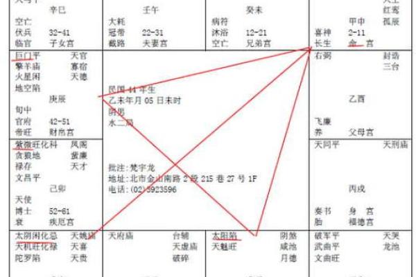 紫薇斗数在线摆盘
