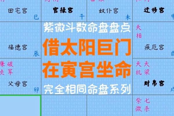 紫微斗数之交友宫与诸星,巨门星在交友宫是什么意思? 紫微斗数之交友宫与诸星,巨门星在交友宫是什么意思?