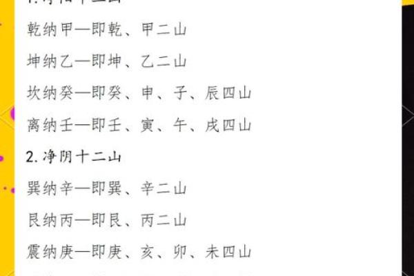 阴阳学说：风水的核心理念精髓