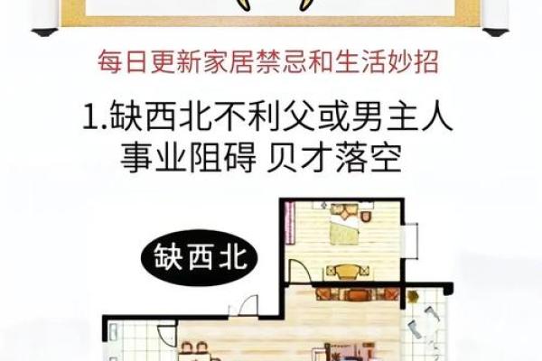 风水上租住的房子影响运势吗？