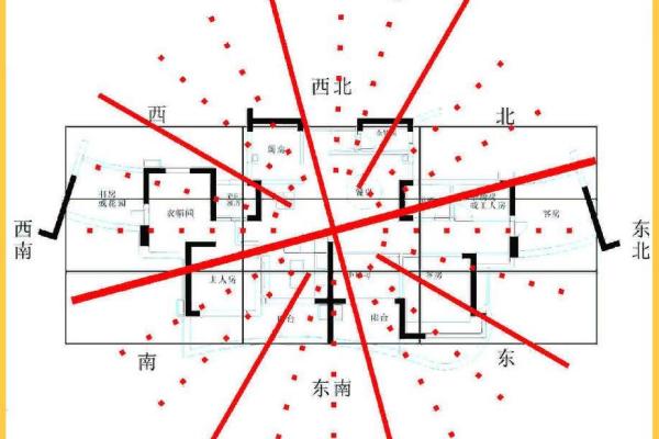 企业风水策划与布局，实现成功
