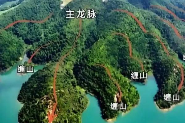 古人风水_这里面有没有什么科学依据