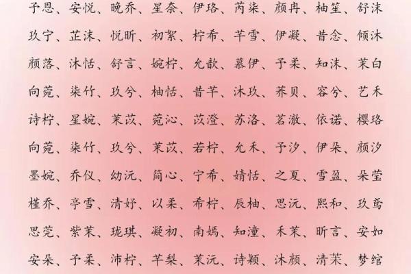 女宝宝八字起名大全集