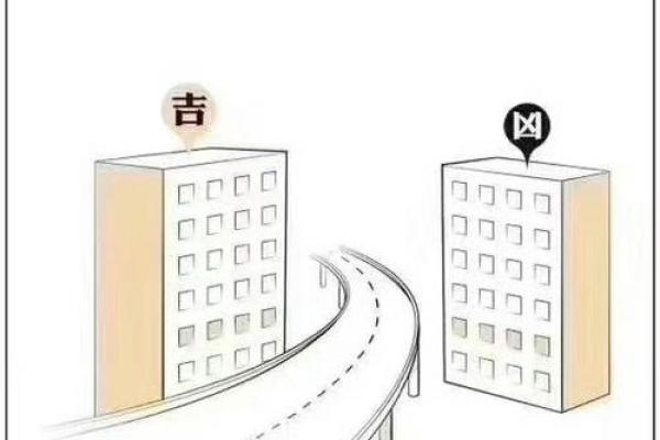 八字命理讲房子风水好吗