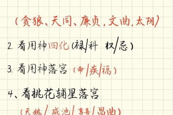 紫薇斗数桃花指数