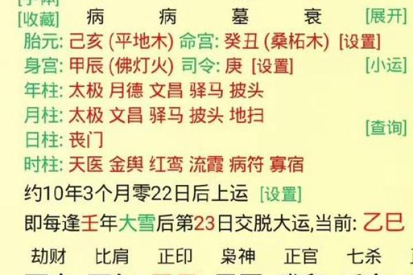 八字事业运旺适合晚婚的八字 伤官星桃花星旺盛