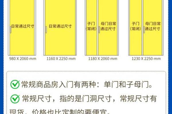 装修门风水，装修门风水注意事项
