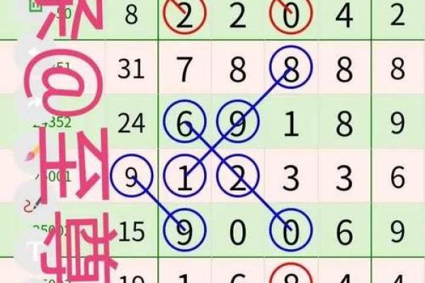 算命六兽排列详解视频