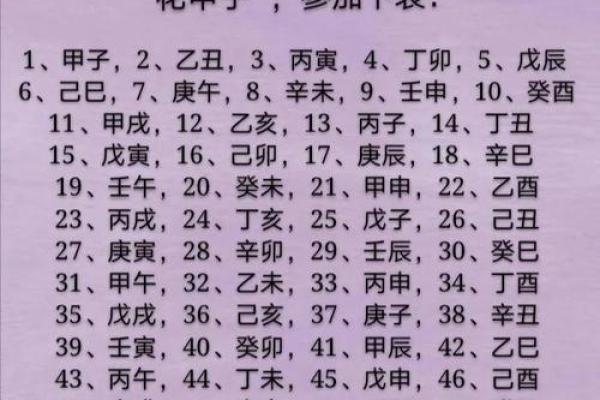 算命按节气好还是月份好