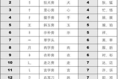 姓名测试两个人配对 俩人姓名测试？