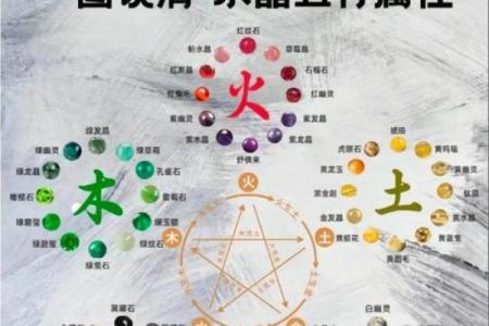 生辰八字配水晶