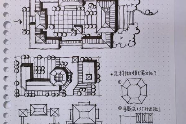 论文风水学分析探究其在建筑设计中的应用价值