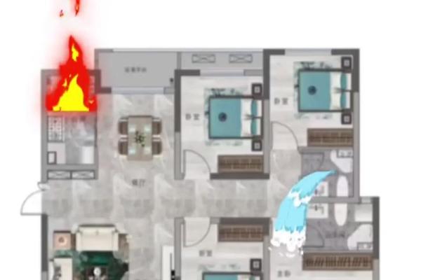 房子往后退的风水说话