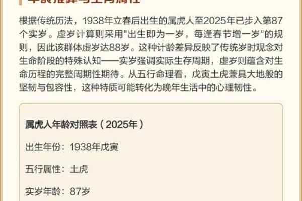 1998年属虎的是什么命八字 戊寅土虎命理分析 1998年属虎的是什么命八字 戊寅土虎命理分析
