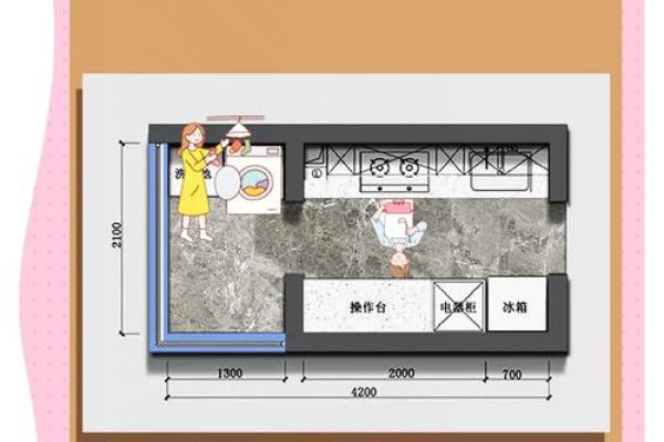 复式楼厨房餐厅风水要如何布局