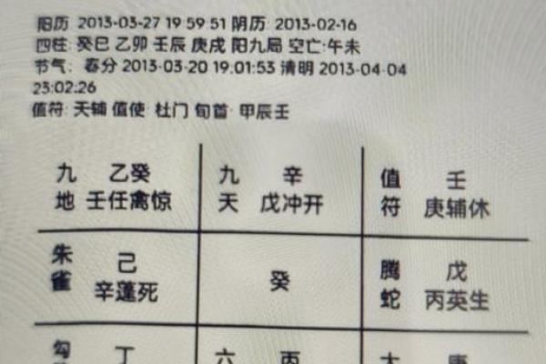 女命带凤凰的八字特点