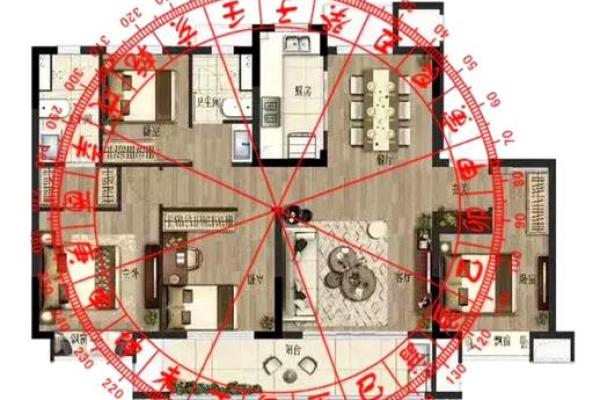 容易引起破财的风水布局！